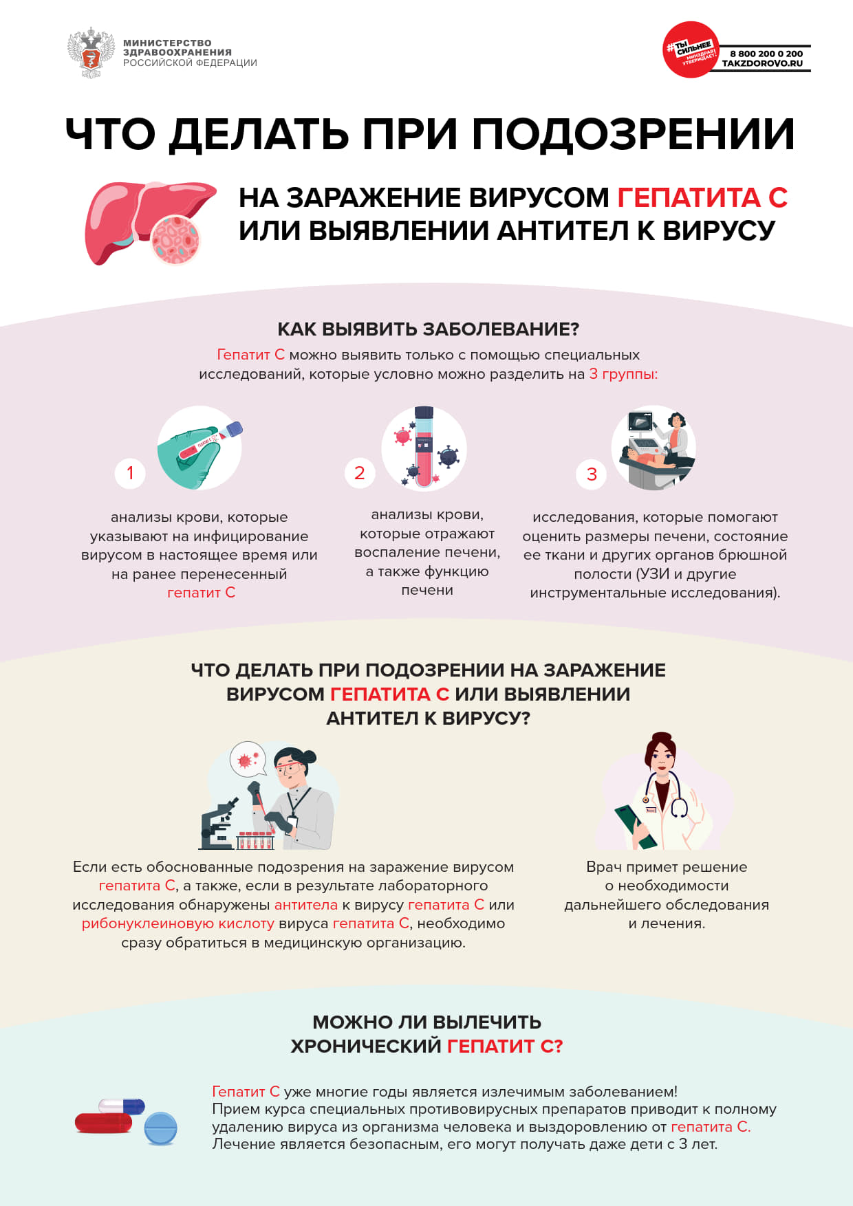 Методические рекомендации для населения по профилактике вирусного гепатита  С - ГБУ РК 